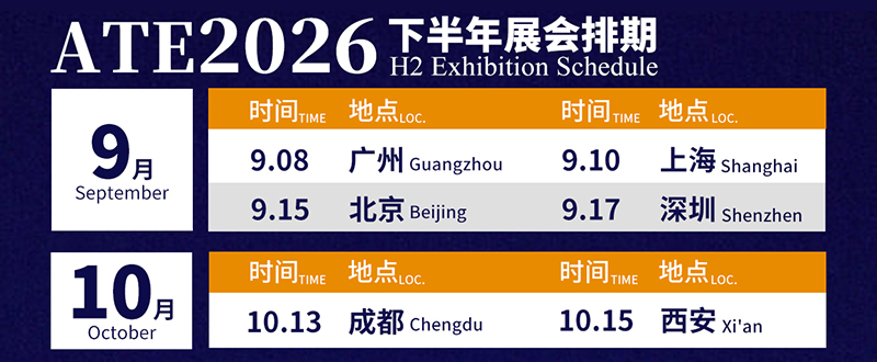 全球高端旅游资源展（下）